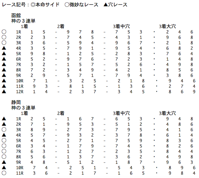 kamikei3