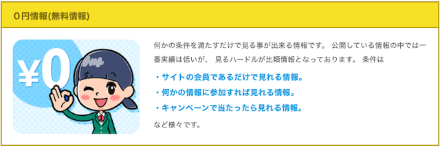 競輪アタ〜る無料予想説明