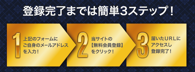 THE競輪会員登録について