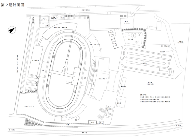 岸和田競輪場完成図