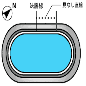 佐世保競輪場バンク