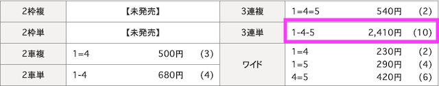 toranoana04